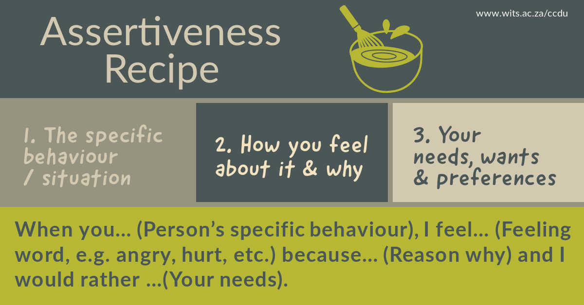 Infographic about assertiveness
