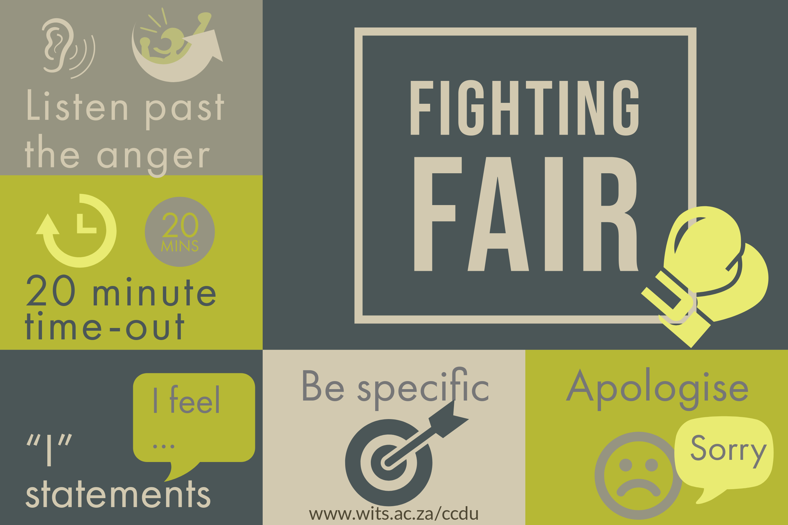Infographics showing ways of fighting fair in relationships